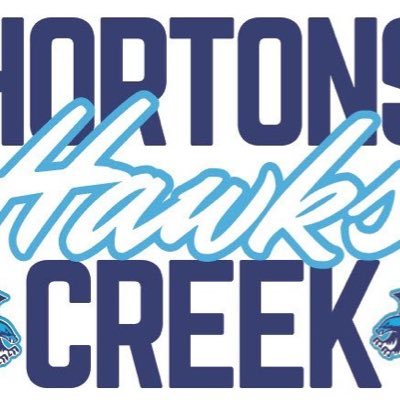 Hortons Creek Elementary School in WCPSS. Opened August 28, 2017.