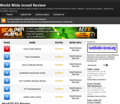 Looking to improve your forex trading results? Use our reviews to find the best forex robots, software, courses and system .