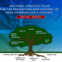 NCD Division (@moh_kenyancds) 's Twitter Profile