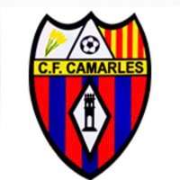 C.F Camarles (@cfcamarles) 's Twitter Profile