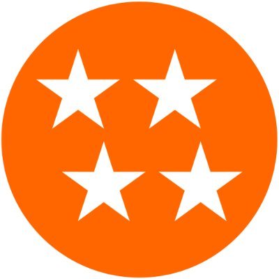 usaiyajin's profile picture. https://t.co/kxaLgEm6DC Solo Lo Mejor de Dragon Ball