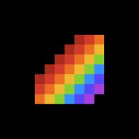 Digital Original (@dgtlrgnl) 's Twitter Profile