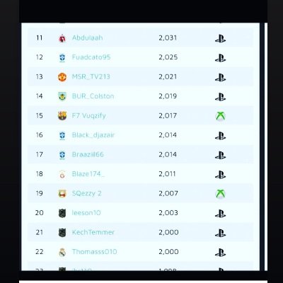 Kesteren_sqezzy's profile picture. Fifa player for @KesterenEsports