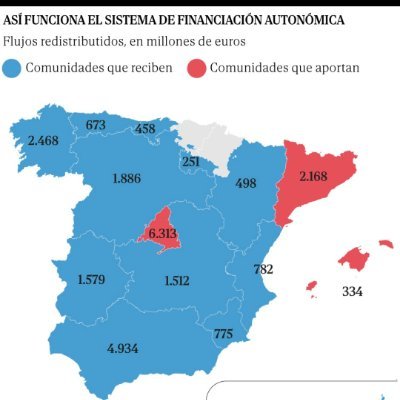 Por la independencia de Madrid