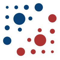 Polarization Research Lab(@PRL_Tweets) 's Twitter Profile Photo