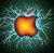 data integration, cloud computing, music, social media