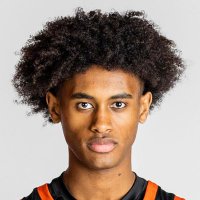 Bilal Yusuf (@bilalyusuf_) 's Twitter Profile