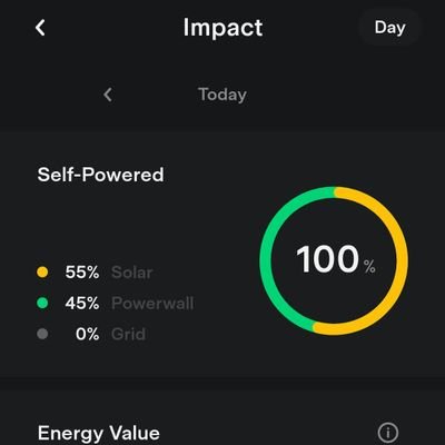 Solar + batteries are now capable of supplying 100% of our energy needs at lower costs than traditional energy systems. Let's get to work on implementing them.