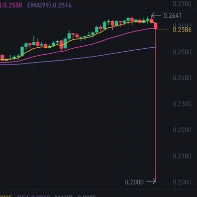 liquidityplayer's profile picture. #Bitcoin