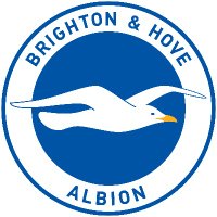 Brighton & Hove Albion Women(@BHAFCWomen) 's Twitter Profile Photo