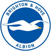 Brighton & Hove Albion Women (@bhafcwomen) 's Twitter Profile