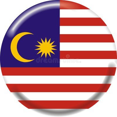 Malaysia Advertising Network Profile
