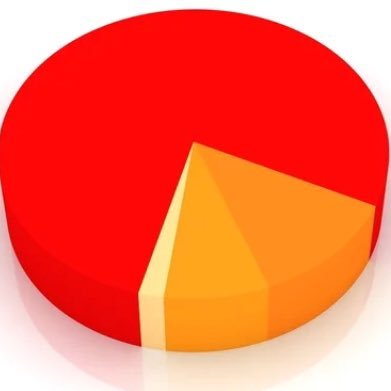 Facts changed, is changing & will change your world view…Data shapes information, information shapes opinions, opinions shapes the world. Info:gistme5@gmail.com