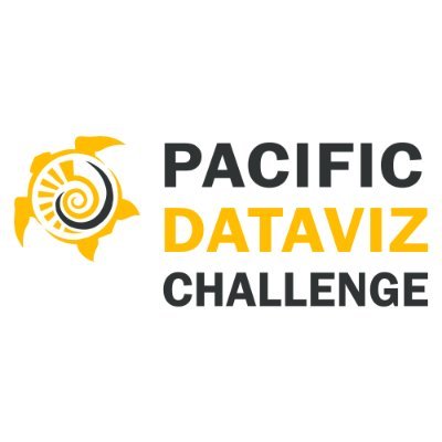 🌏📊 Competition co-organised by the Pacific Community and the New Caledonian Government. 
Help us to breathe life into Pacific Data !