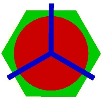 Xabbax's profile picture. Forex - StochRSI Divergence
Bitcoin
3d Printing - Delta
#Graphene non-toxic production 
Solar distilling
#AntiphospholipidSyndrome