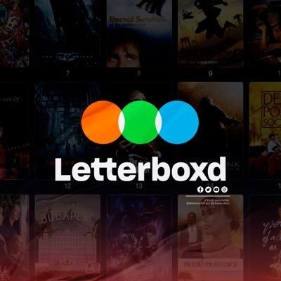 Letterboxd ᴿᴾ