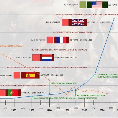 Forex_Spirit's profile picture. 
