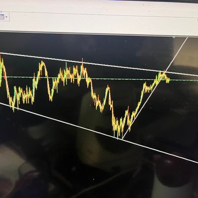 im a Fulltime Stock Market, Forex and Indices trader trying to make it to the top, ive been trading for 7 years and still have so much to learn,