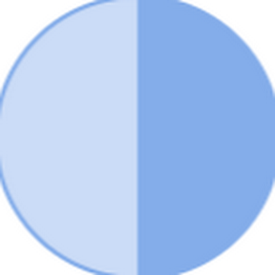 FinklangSports's profile picture. 