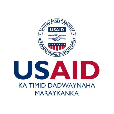 USAIDSomalia Profile Picture