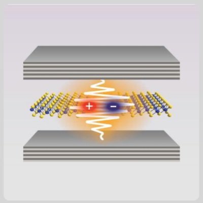 Welcome to the Stern Lab at Northwestern! We are an experimental condensed matter physics group exploring the fundamental interactions between light and matter.