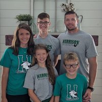 Laura Counts (@mrskidscount) 's Twitter Profile