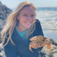 Tatum Bernat (@phylumtatum) 's Twitter Profile Photo Tatum Bernat (@phylumtatum) 's Twitter Profile Photo