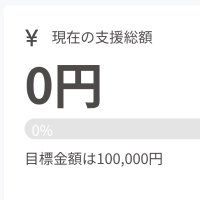 0円で終わったクラファンbot (@noonesupported) 's Twitter Profile