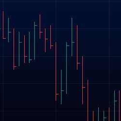 ScalperScalp42's profile picture. A Scalper Trader sharing his ideas and trades.