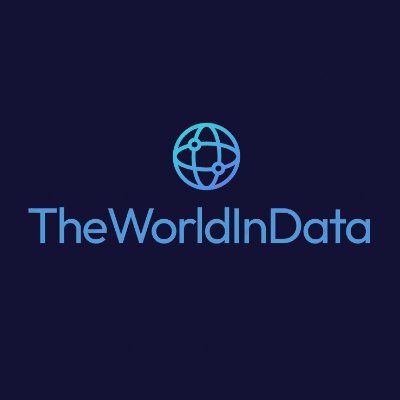TheWorldInDataa's profile picture. 