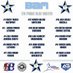 Bam 2025 Fall 18u (@2025_bam) Twitter profile photo Bam 2025 Fall 18u (@2025_bam) Twitter profile photo