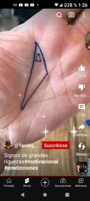 Ivancarillo6502's profile picture. 