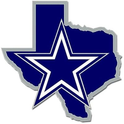 DexterDallas11's profile picture. 