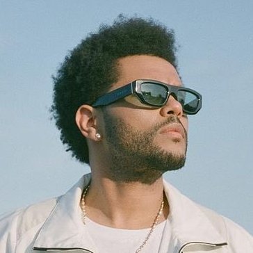 Your best and most reliable chart updates on singer, songwriter, actor, producer, The Weeknd | fan account