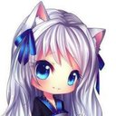 Anna Paredes Sansó - @Dannika89 - Twitter