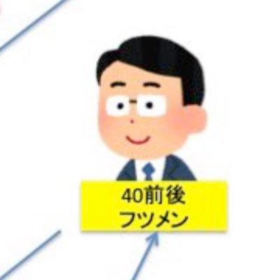 アラフォー、バツイチ子なし。→23年9月より結婚相談所活動開始。24年2月コネクトシップを退会。3月IBJにて活動開始。Xはグチ吐き壁打ちなので飾ってないです