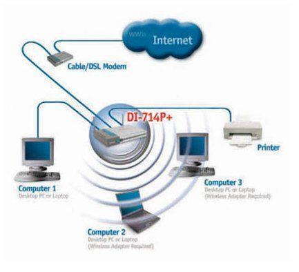 sistemaOperativ's profile picture. Soy quien tu necesites.