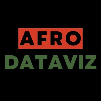 Welcome to @afro_dataviz, where we explore Africa and its diaspora through easy-to-understand data-driven visualizations.

Curated by: @willyokech