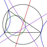 DENTA (@denta_math) 's Twitter Profile