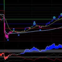 System Trader (Option Buyer) (@mainormalhoon) 's Twitter Profile Photo