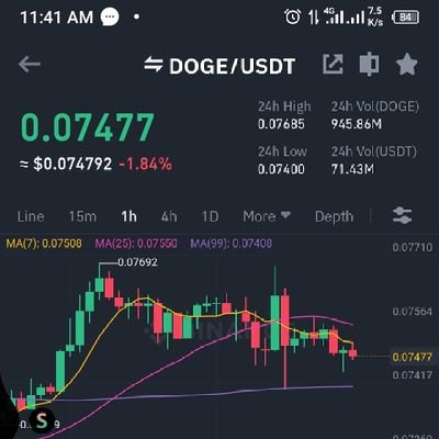 chisomaga2009's profile picture. business.. Gold trader