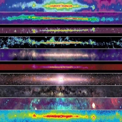 Carte harmonisateur d'ondes chaotiques environnente dernière génération