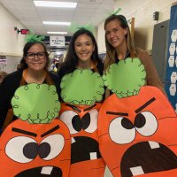 Richardson Heights 4th Grade (@4th_rhe) 's Twitter Profile