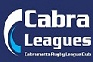 Cabramattarlc's profile picture. Cabramatta RLC is located at 24 Sussex street Cabramatta.
Why not come down and check us out!