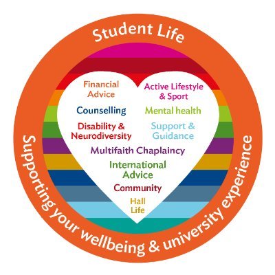 Student Life: Supporting your wellbeing & experience @RoyalHolloway