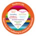 Royal Holloway Wellbeing (@RH_Wellbeing) Twitter profile photo