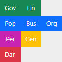 An extension that color-codes tabs based on link reputation, categorizing them as government, finance, business, organization, popular, general, or dangerous.