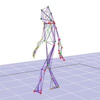 Brain Health Motion Analysis Laboratory (@bhc_motionlab) 's Twitter Profile