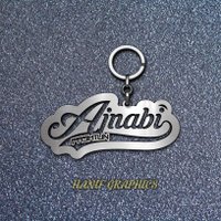 AJNABI(@H_Azd1) 's Twitter Profile Photo