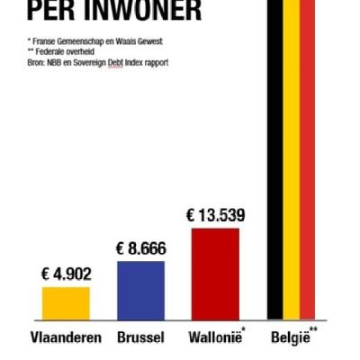 Sinds 2011 op twitter,
Die intussen, net als ik zijn Naam, Logo
veranderde a d
'veranderende tijden' (?) of beter: veranderende media en EU-WEF-politiek..